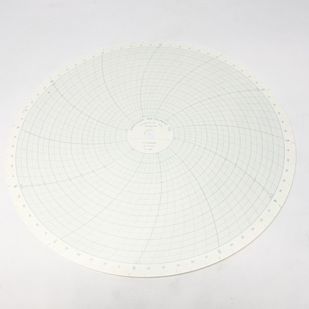 Anderson-Negele Chart 30230 12HR 100Box, 100PK 00215306